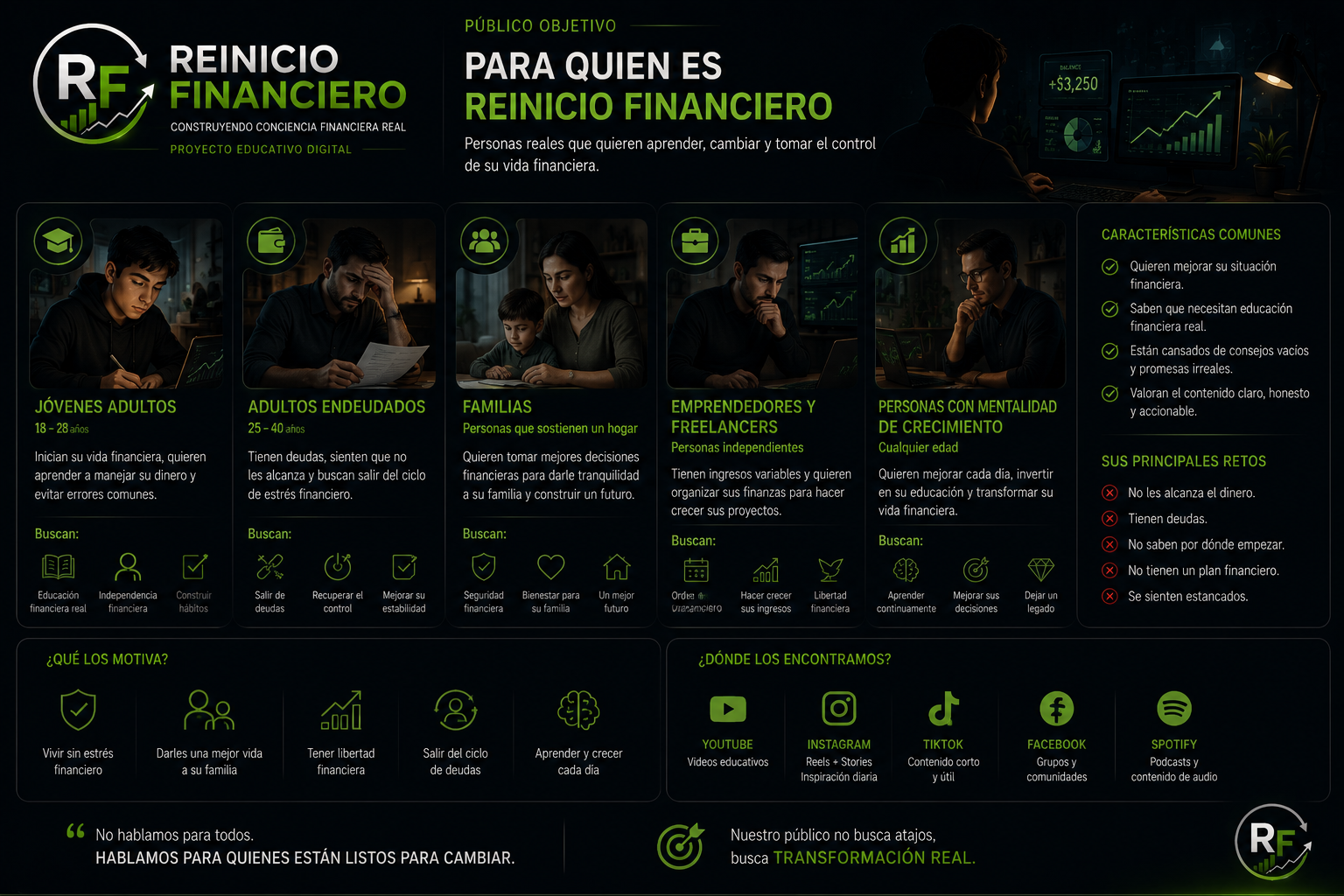 Comunidad Reinicio Financiero